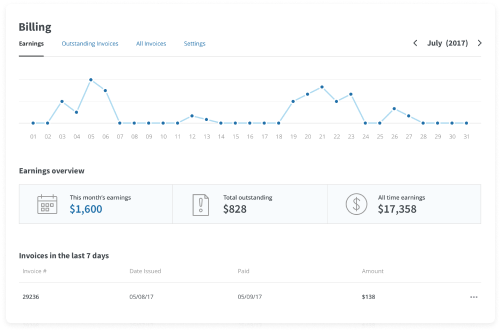 Handle payments